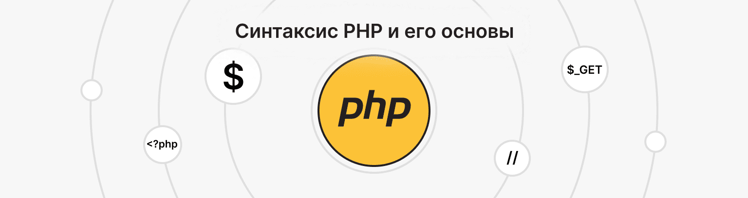 Синтаксис и основы PHP в разработке веб-приложений