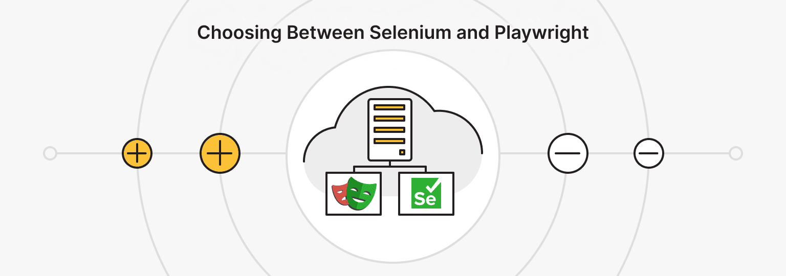 Selenium vs. Playwright