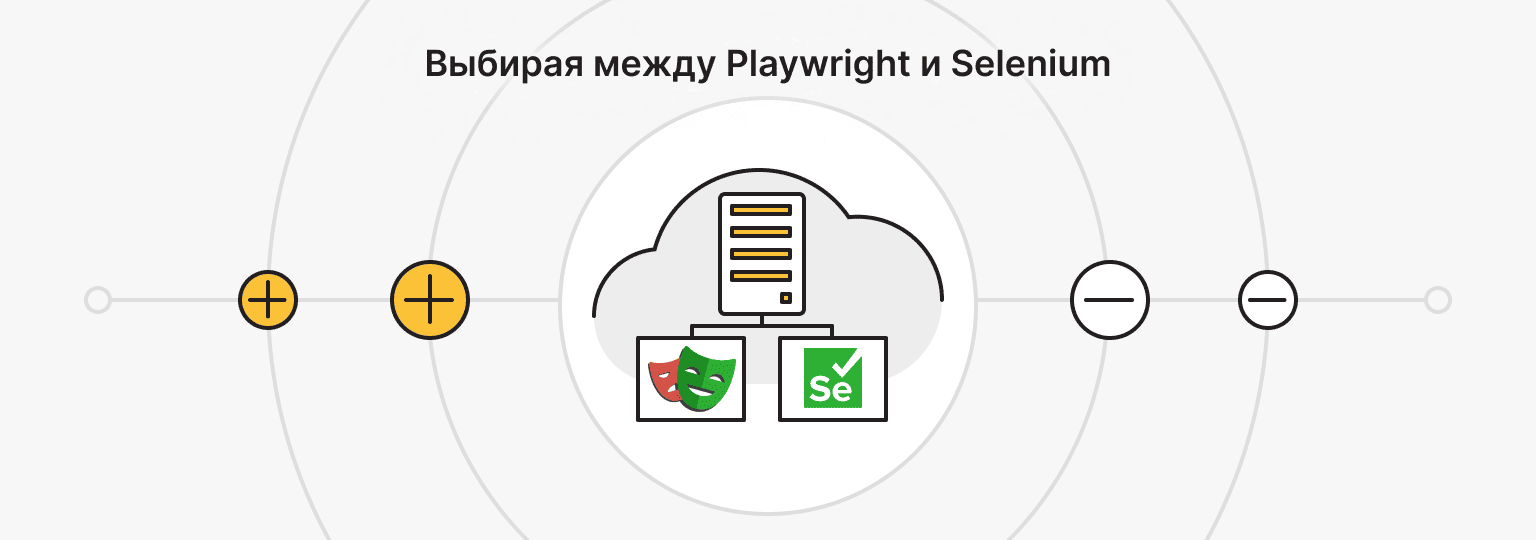 Selenium или Playwright