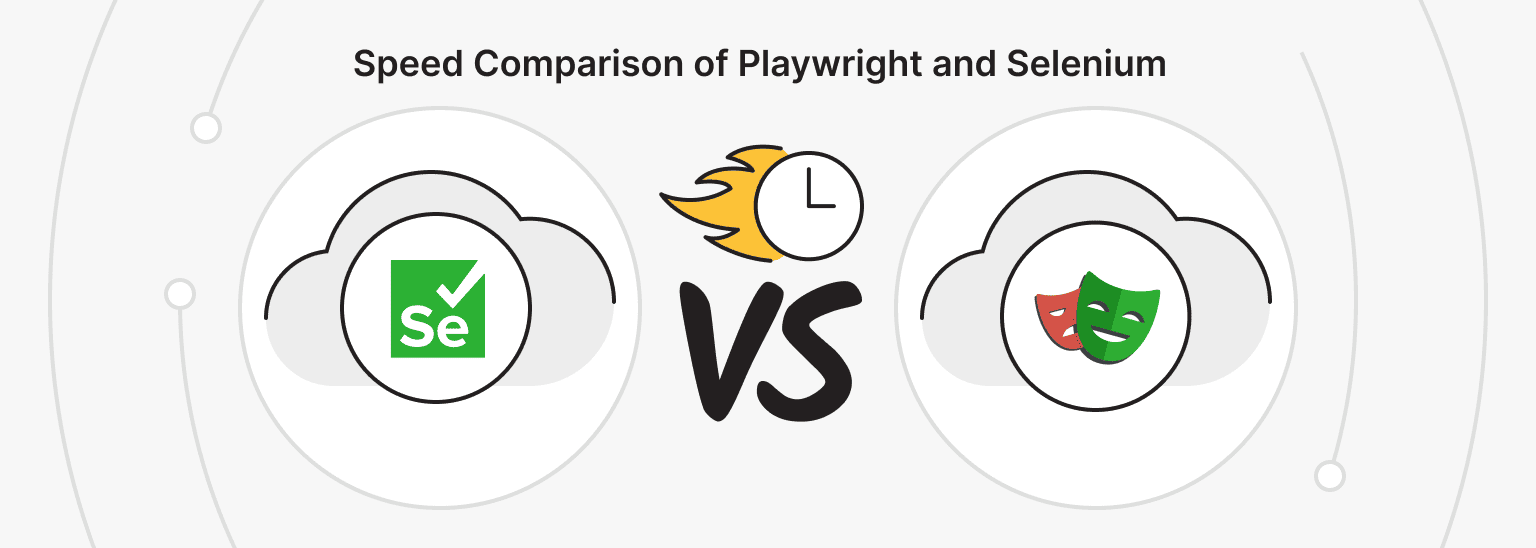 Playwright vs. Selenium speed