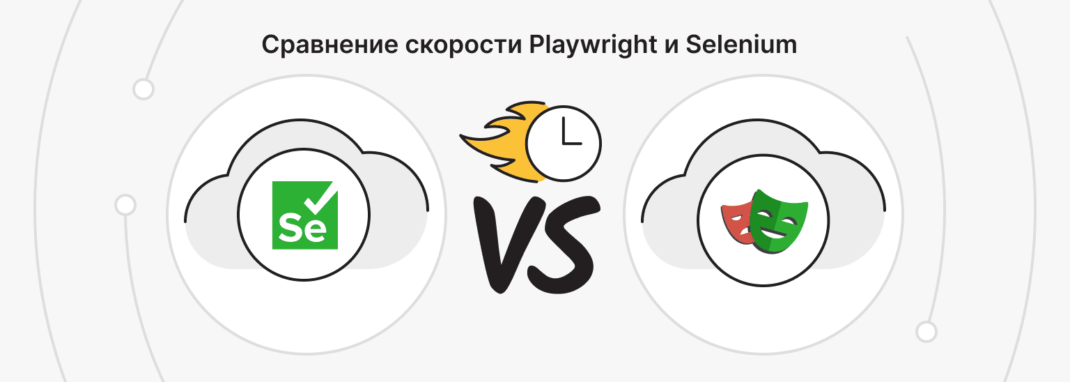 Сравнение скорости Playwright и Selenium