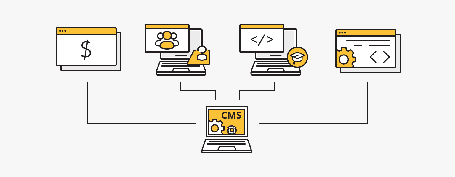 How to choose a CMS for a website