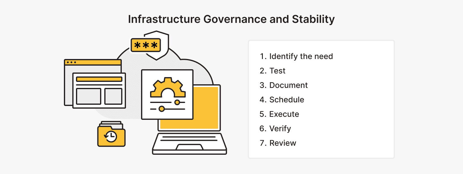 Change Management and Long-Term Stability