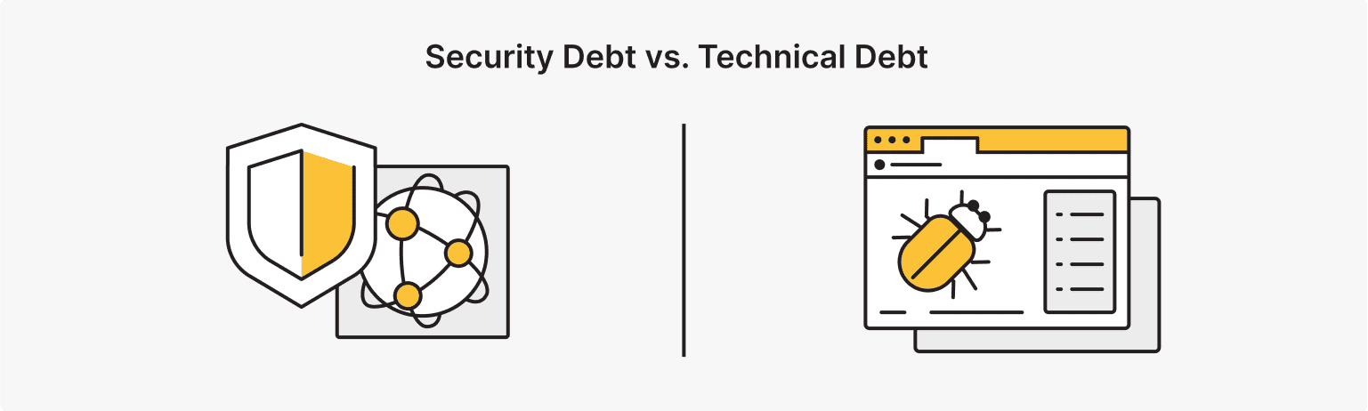 security debt vs technical debt