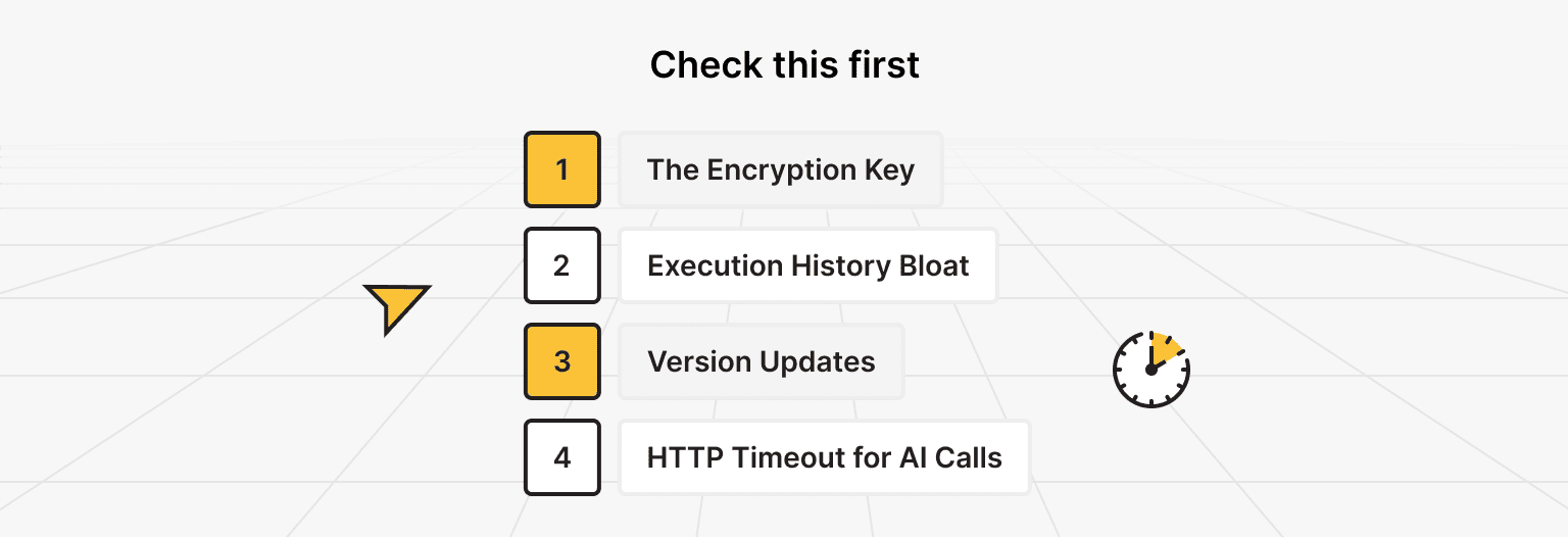 n8n troubleshooting