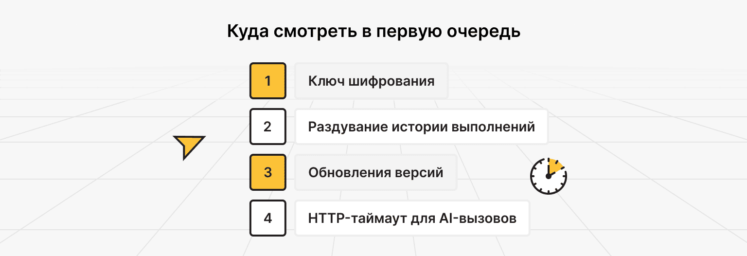 check-ru