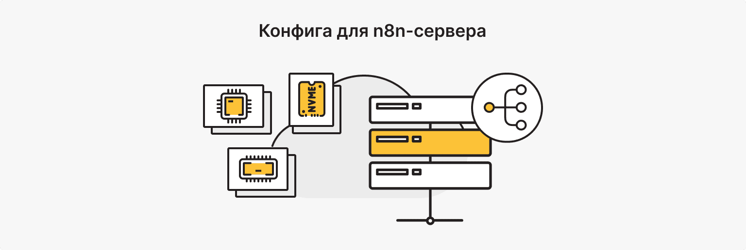 Требования n8n к серверу: минимум vs рекомендуемое