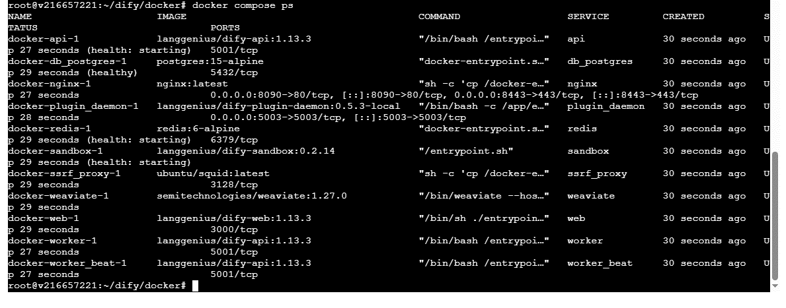 Docker compose ps output showing all Dify containers running