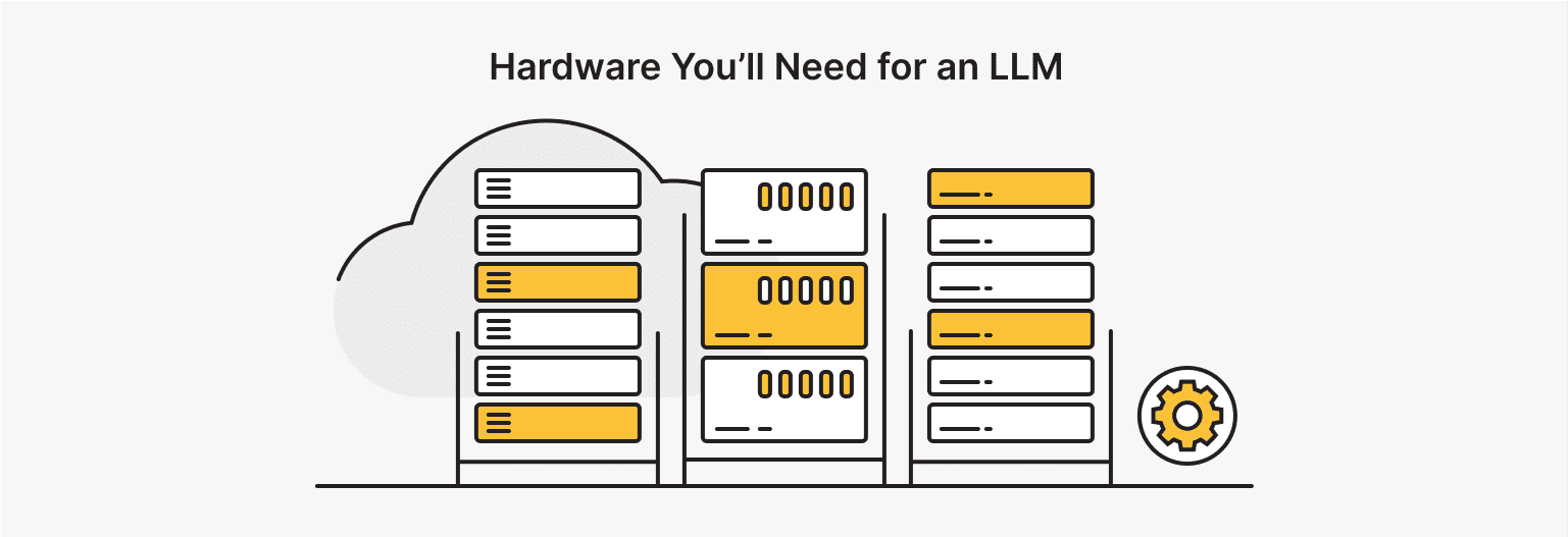 Self-Hosted LLM Hardware Requirements