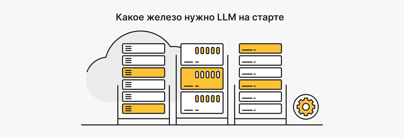 Требования к оборудованию для self-hosted LLM