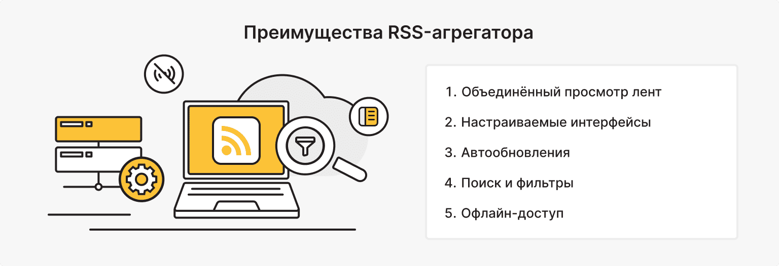 Основные функции и преимущества RSS-агрегаторов