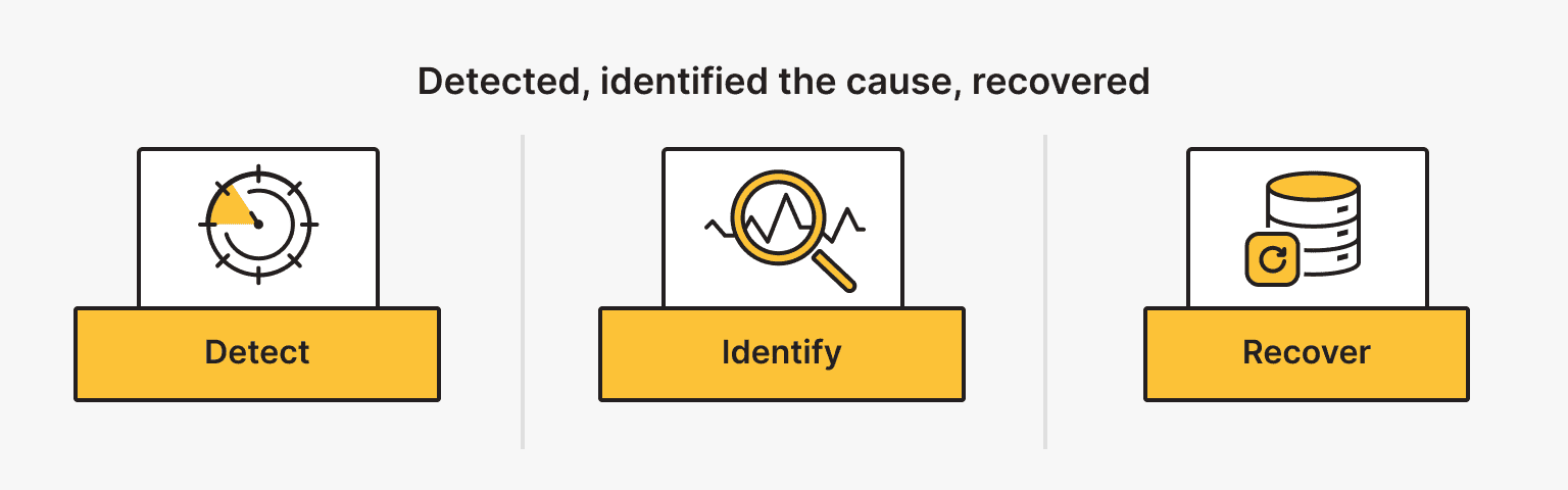 self-hosted security