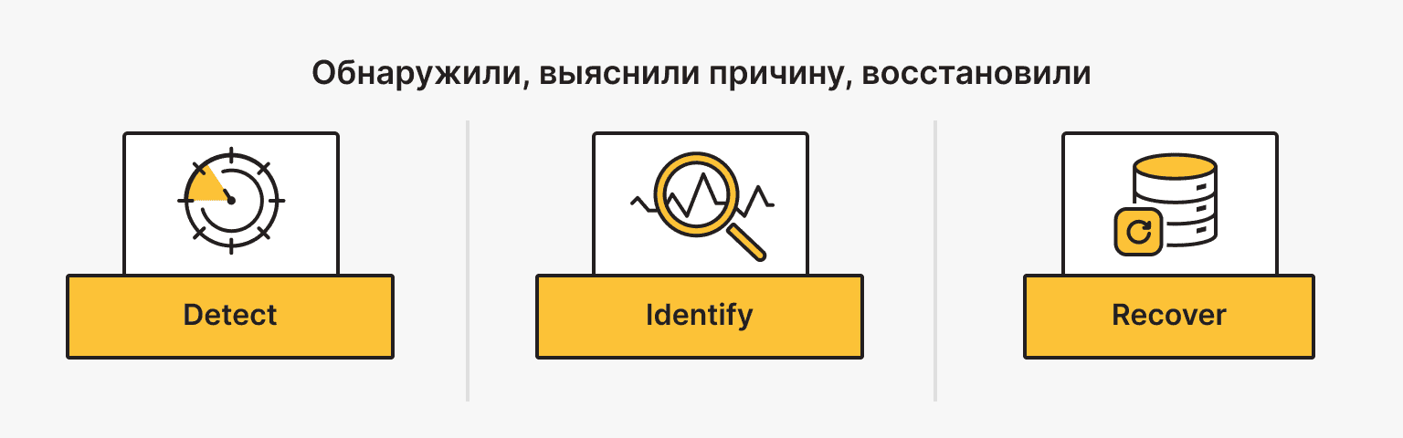 безопасность self-hosting