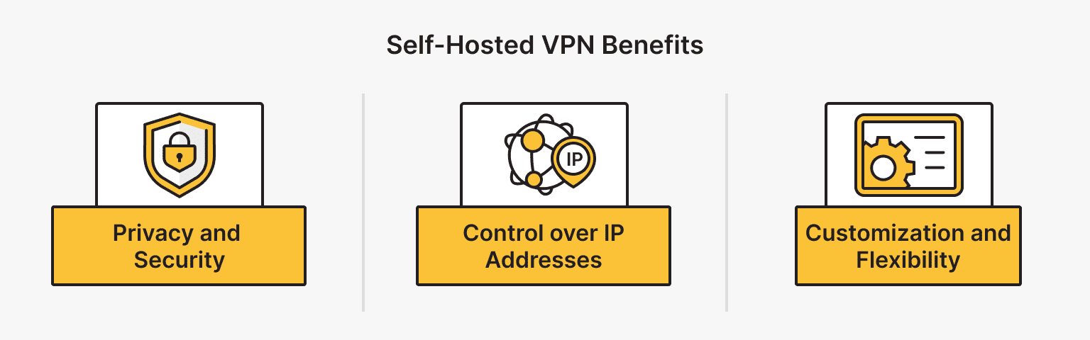 Key Advantages of Self-Hosted VPN Solutions