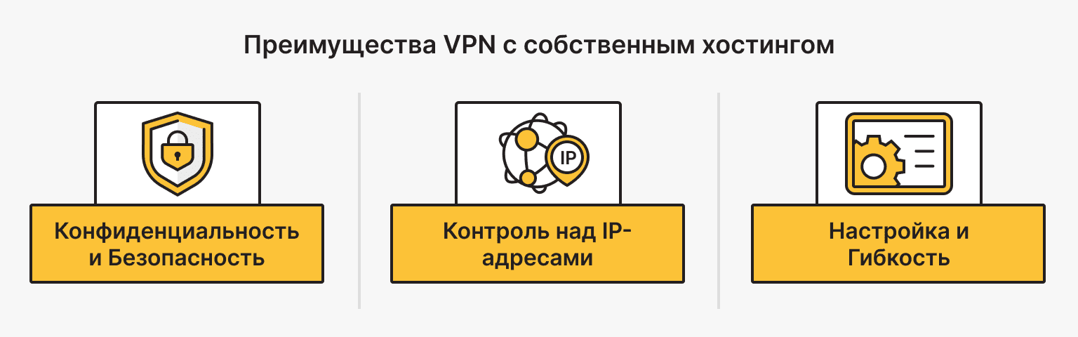 Преимущества VPN с собственным хостингом