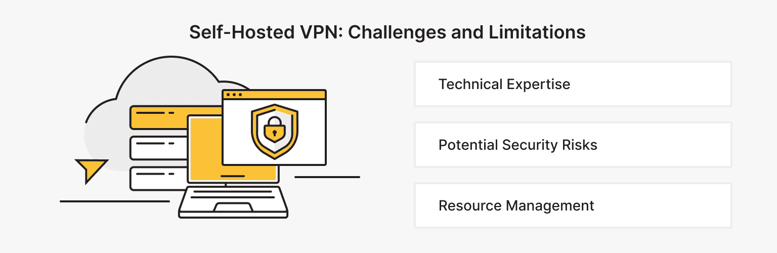 Challenges and Limitations of a Self-Hosted VPN