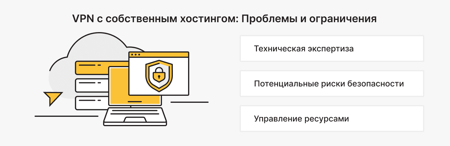 Проблемы и ограничения VPN с собственным хостингом