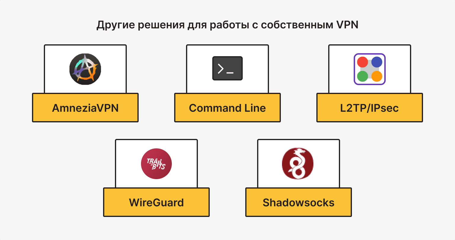 Альтернативные способы настройки VPN