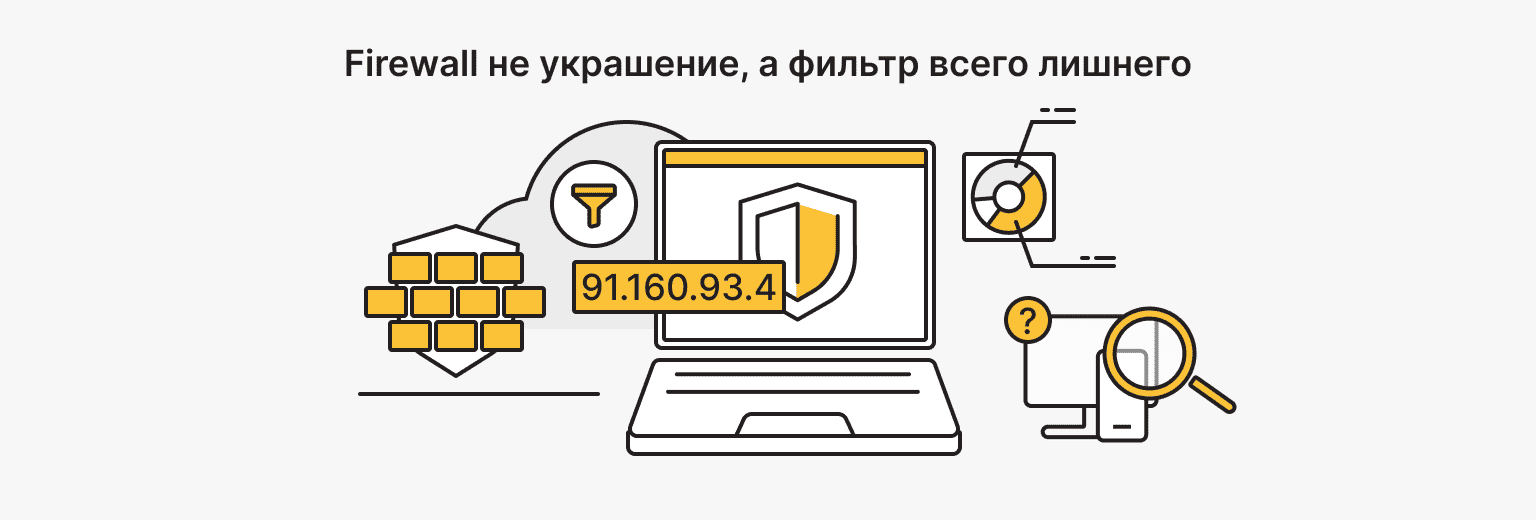 настройка безопасности сервера