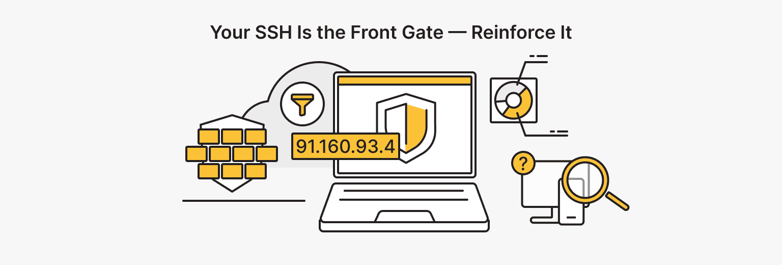 server security