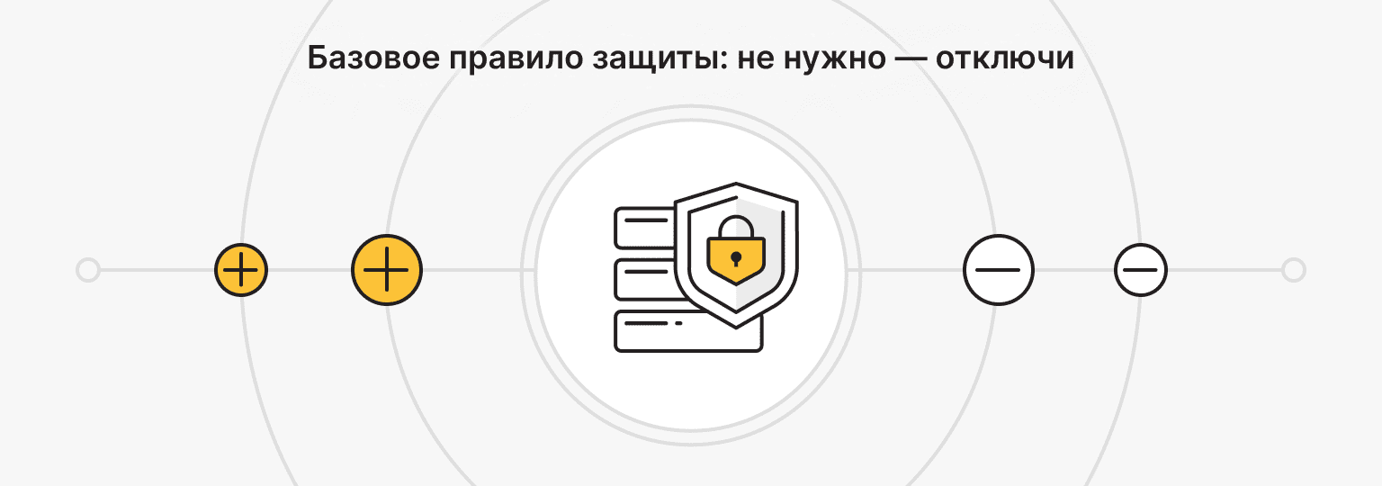 настройка безопасности сервера