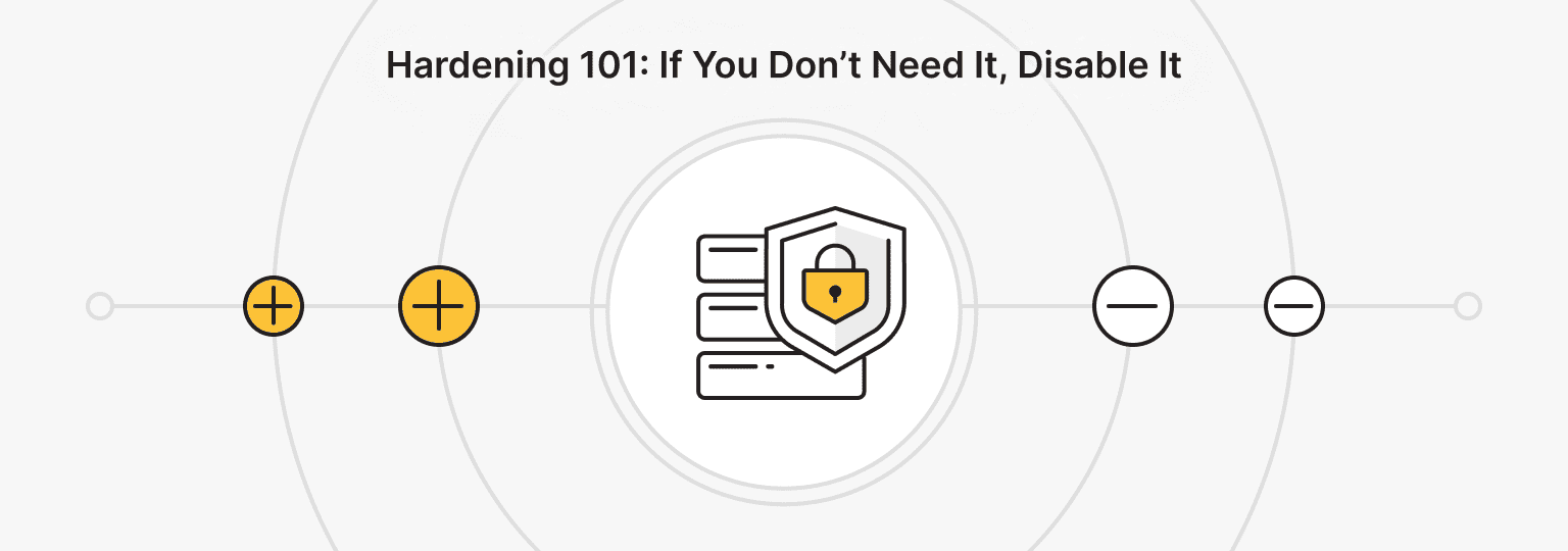 server security