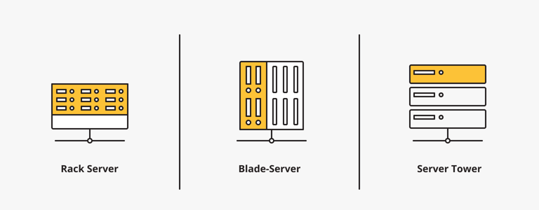 Server Form Images How To Set Up a Small Business Server?