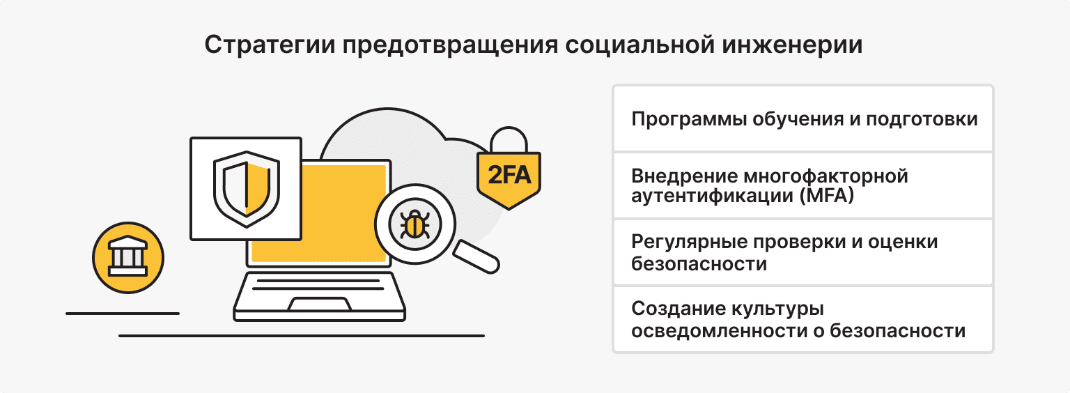 Стратегии предотвращения социальной инженерии