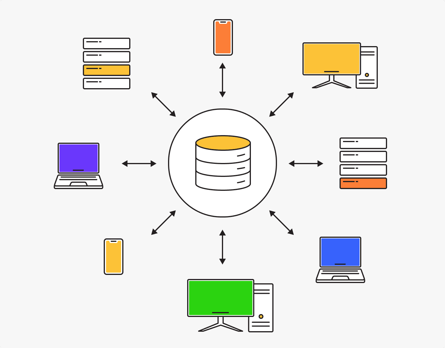 what are databases used for