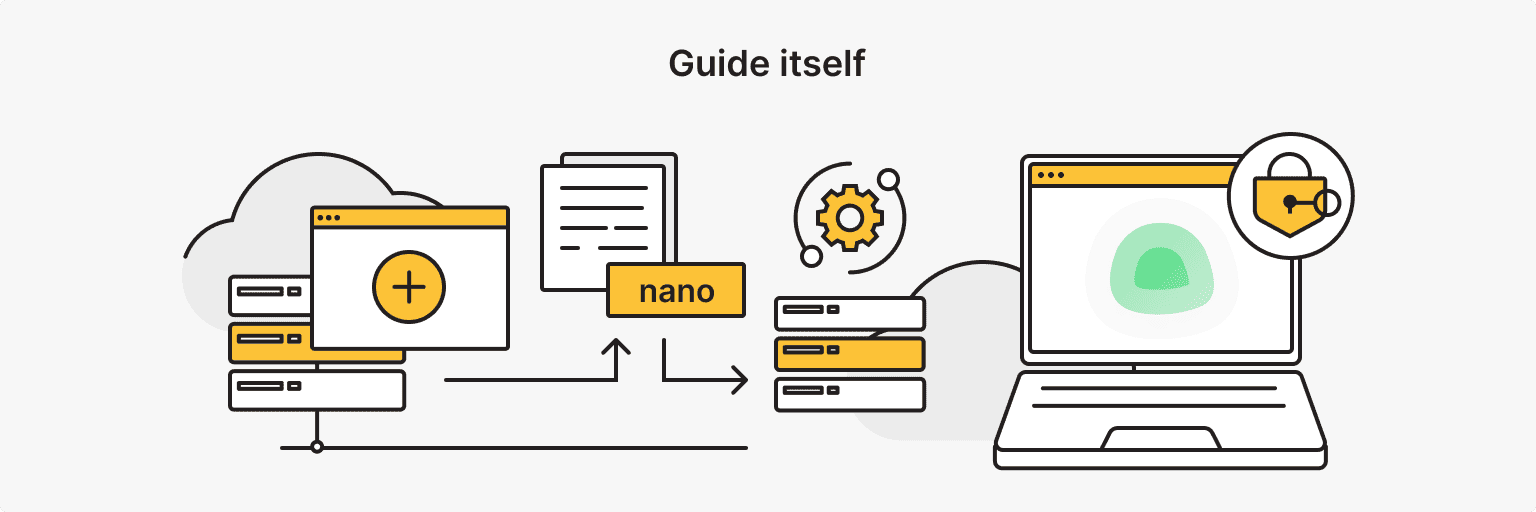 How to Install Uptime Kuma on a VPS