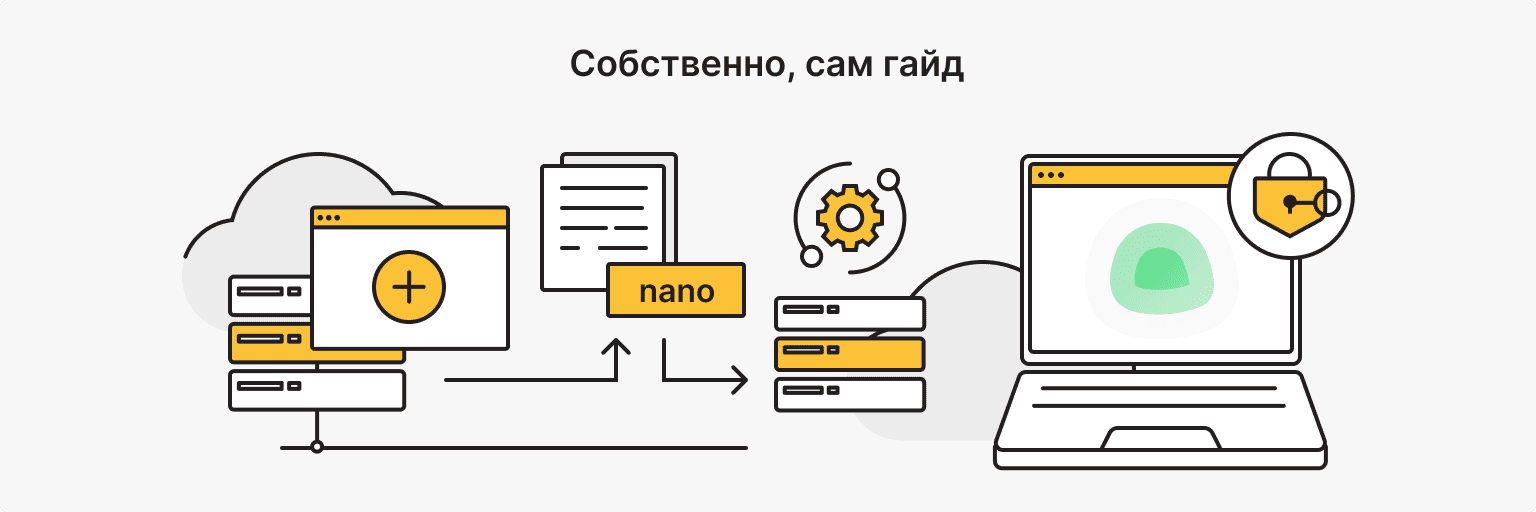 Как установить Uptime Kuma на VPS