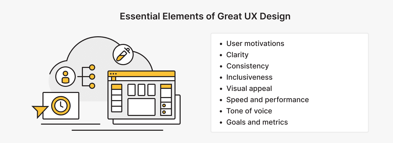 Essential Elements of Great UX Design