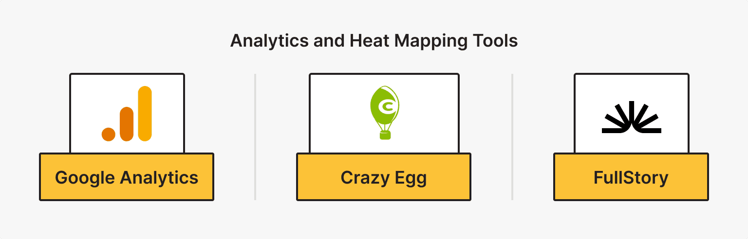 Analytics and Heat Mapping Tools