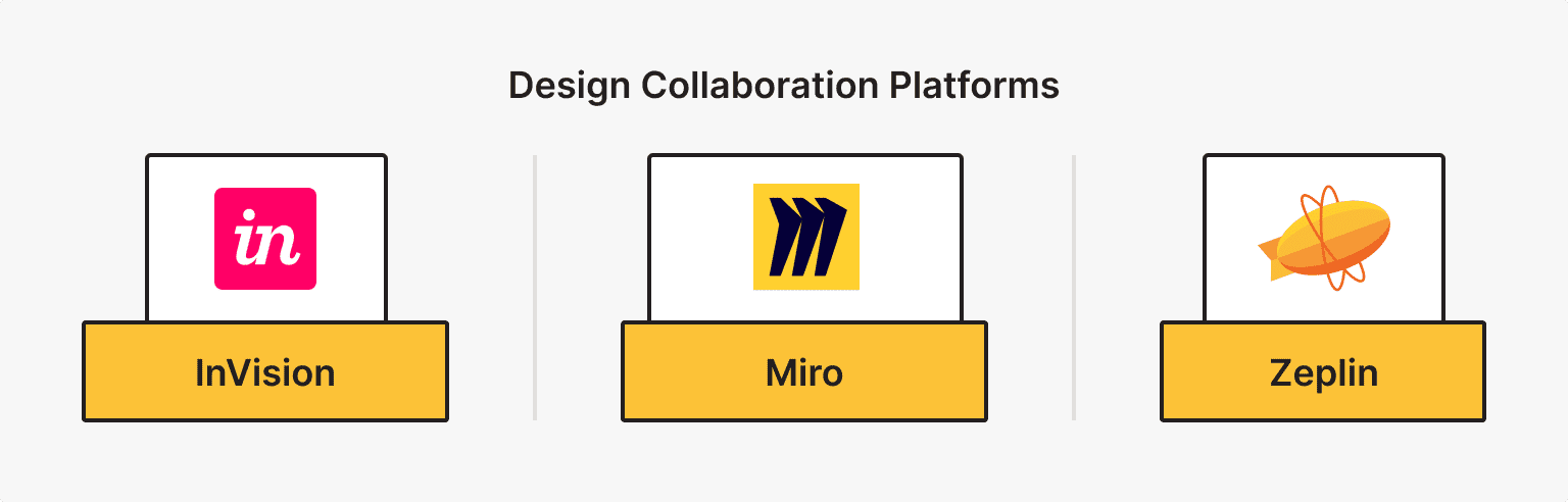 Design Collaboration Platforms