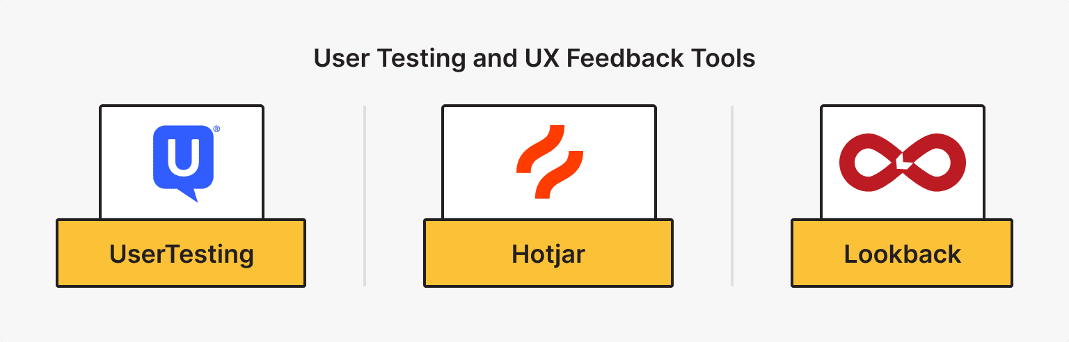 User Testing and UX Feedback Tools