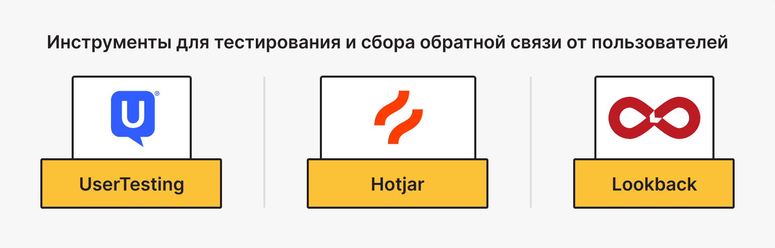Инструменты для тестирования и обратной связи с пользователем