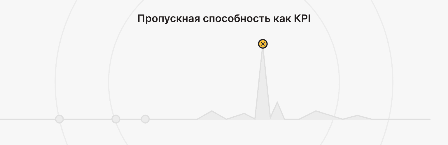 KPI №1 — Пропускная способность