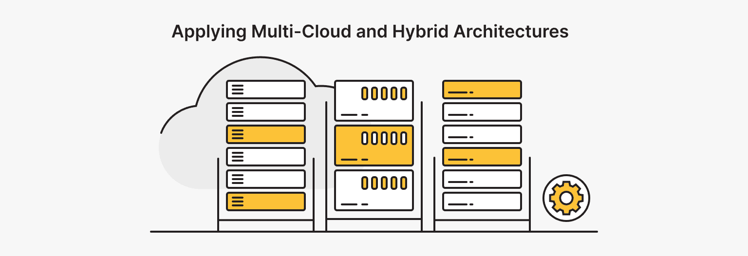 Hybrid architecture