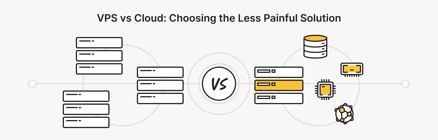 VPS vs. Cloud