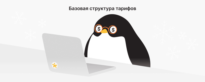 структура реселлинга хостинга