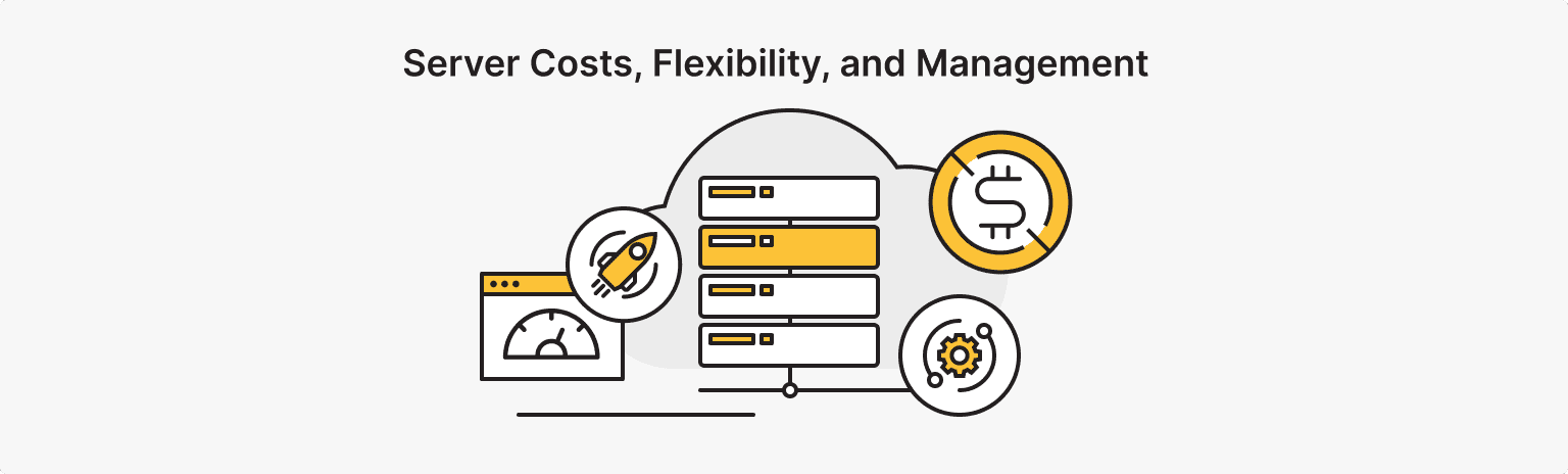 VPS vs. Dedicated server costs