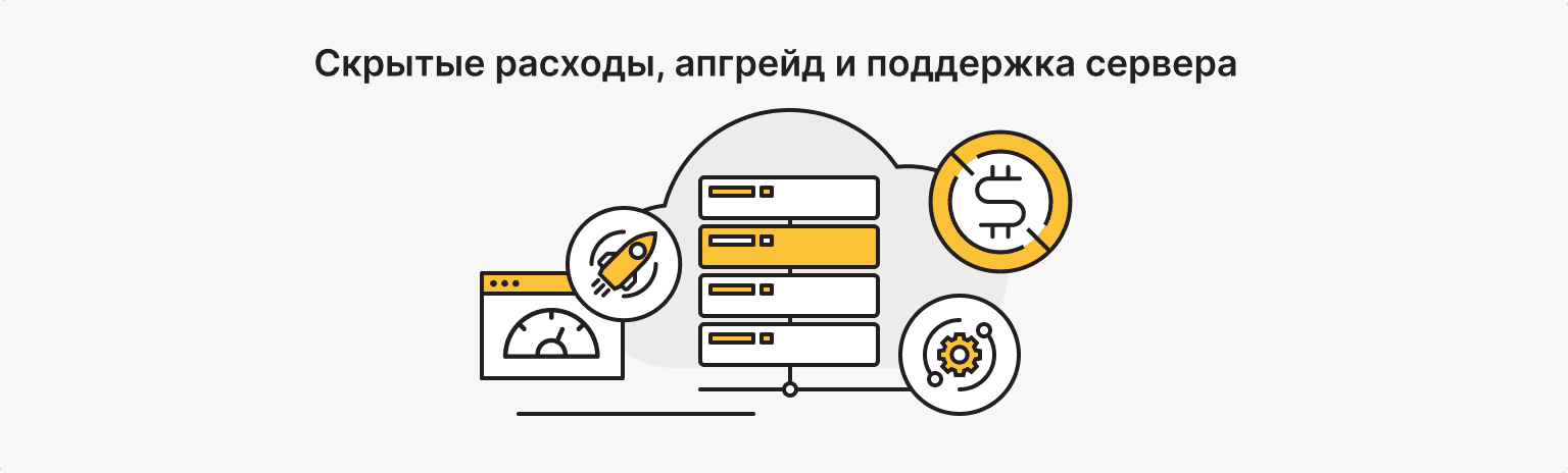 стоимость VPS и выделенного сервера