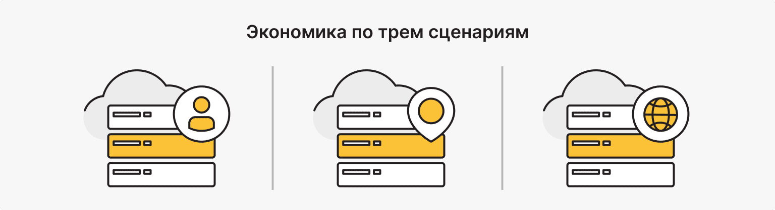 Считаем выгоду по конкретным сценариям использования VPN