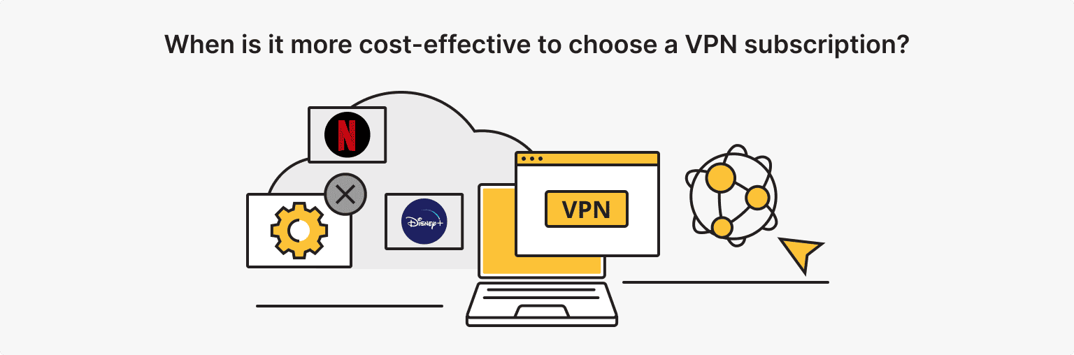 When a VPN Subscription Is the Better, Cheaper Choice