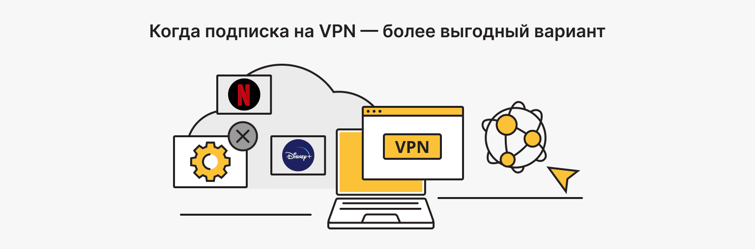 Когда VPN-подписка эффективнее и выгоднее?