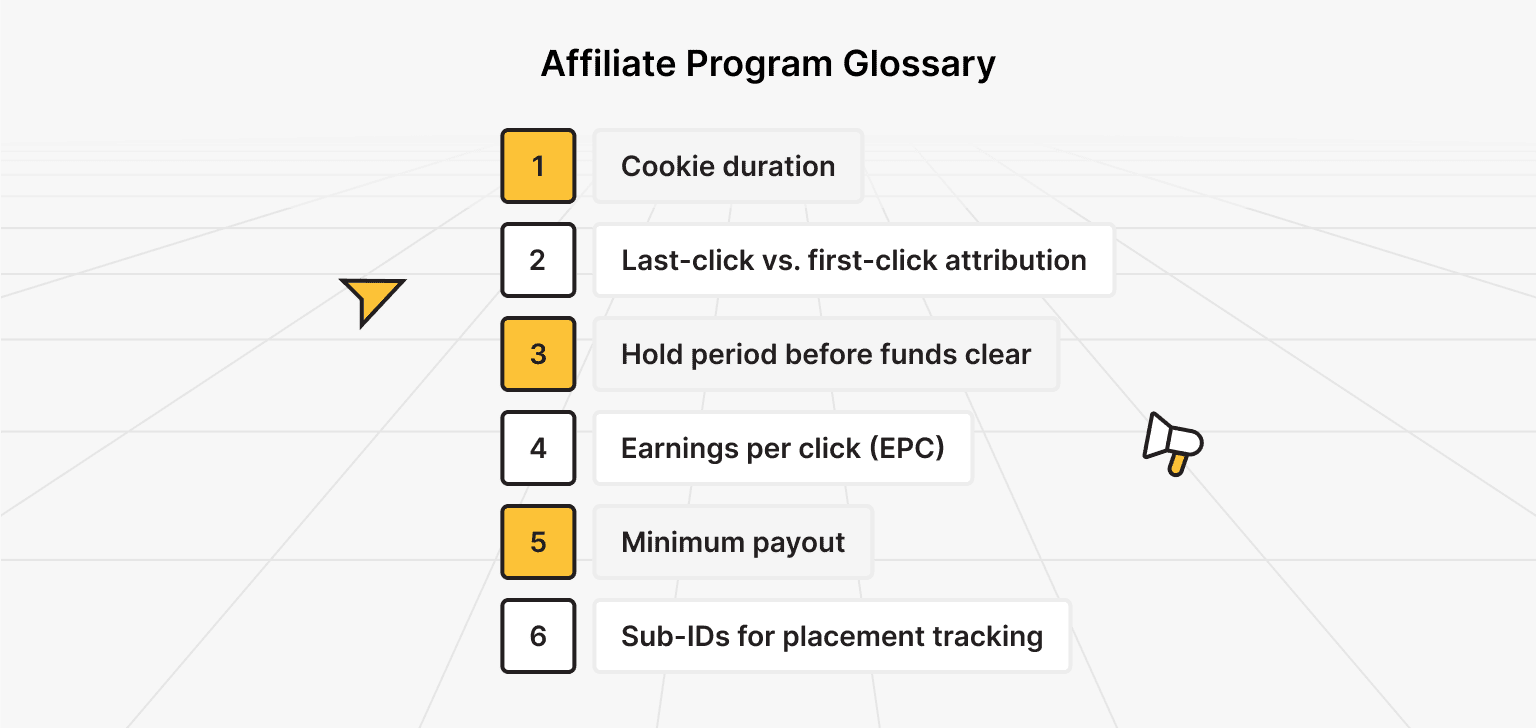 hosting affiliate program