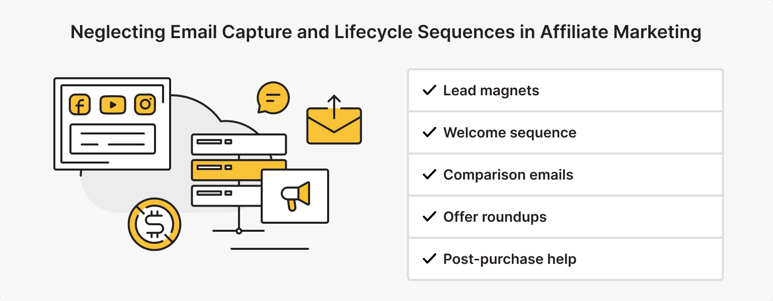 hosting affiliate program