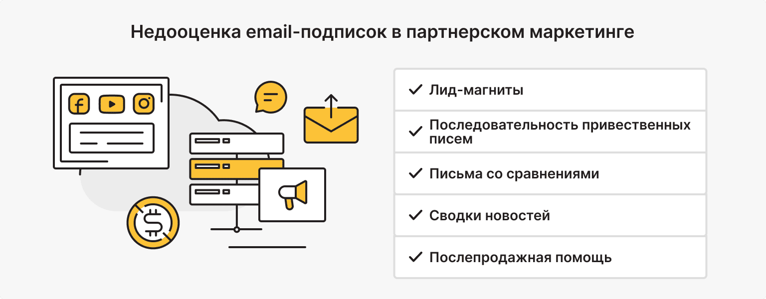 партнерская программа веб-хостинга
