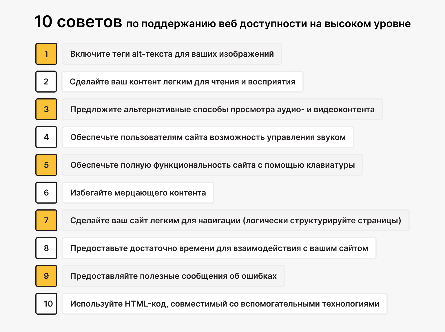Как поддерживать доступность веб-контента на высоком уровне: 10 советов