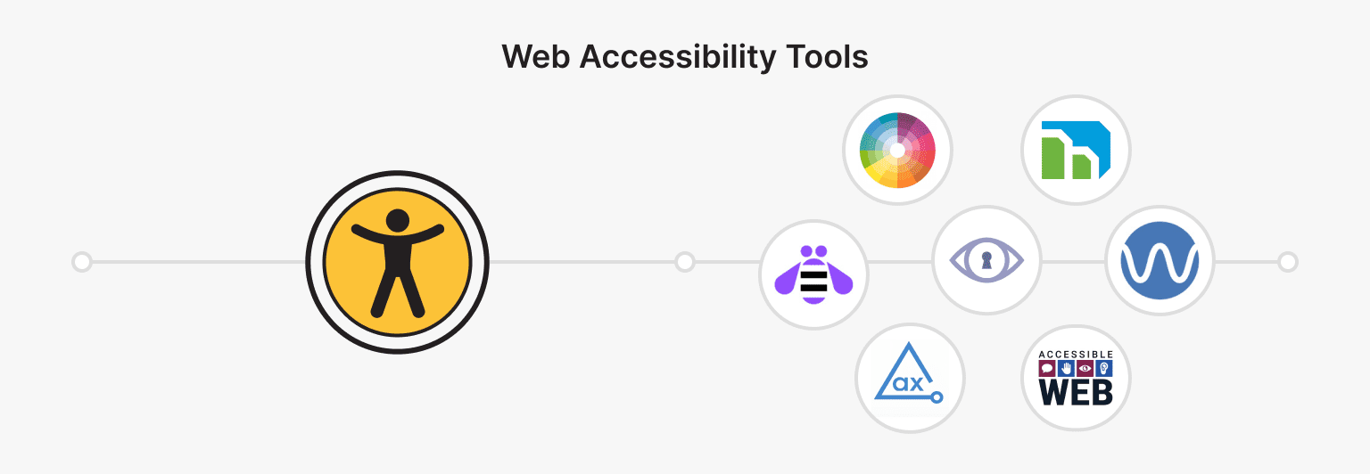 Web Accessibility Tools